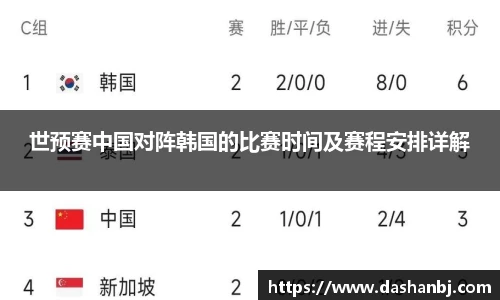 世预赛中国对阵韩国的比赛时间及赛程安排详解