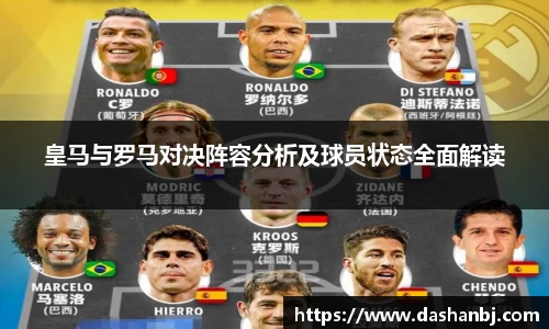 皇马与罗马对决阵容分析及球员状态全面解读